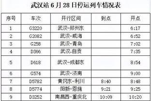 莫塔：假摔是少数让我恼火的事之一 没想过欧冠席位&只想尽我所能